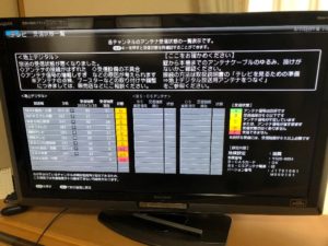 アンテナレベルが低い原因は?確認方法と改善する方法を解説
