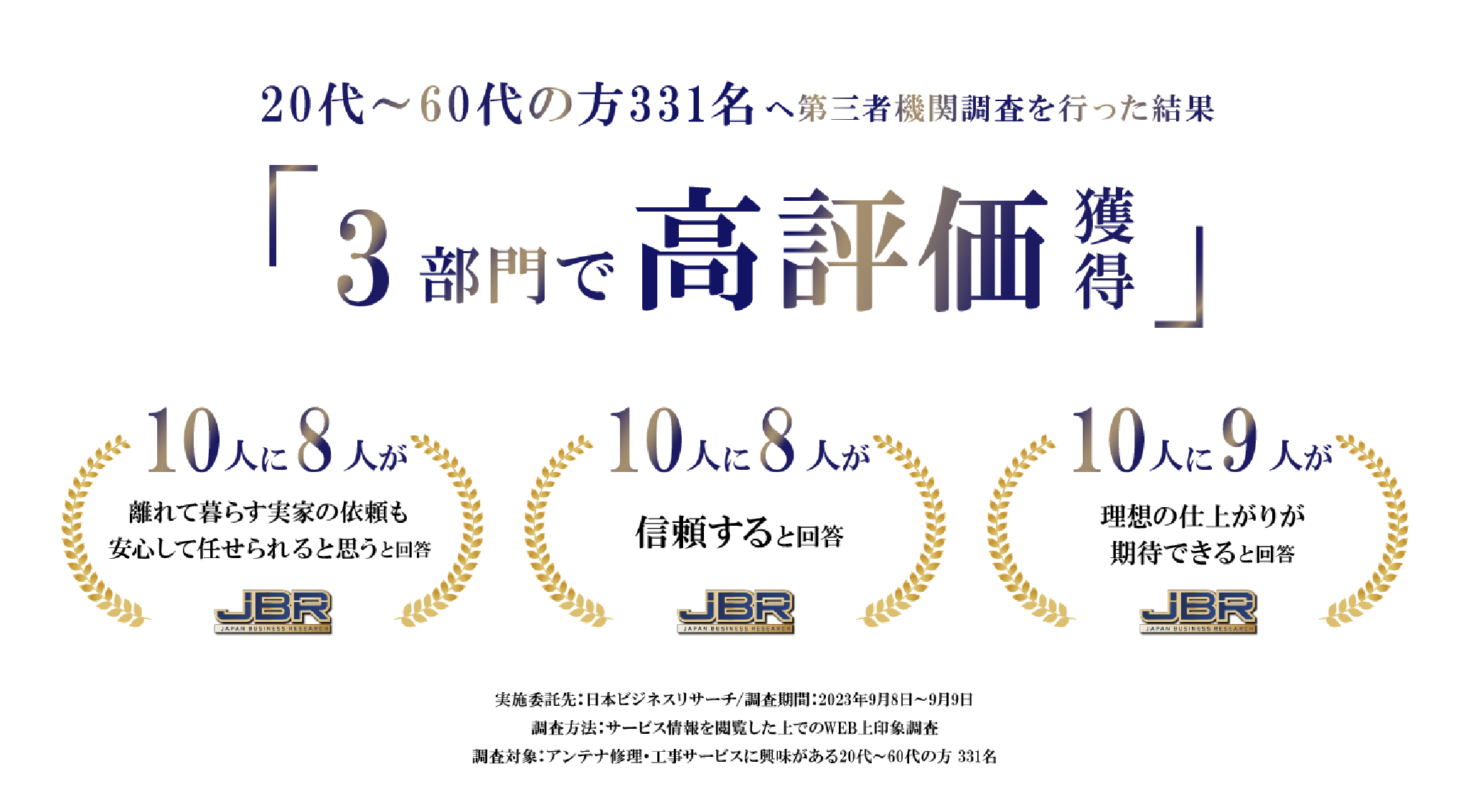 アンテナ修理・工事において3部門で高評価獲得