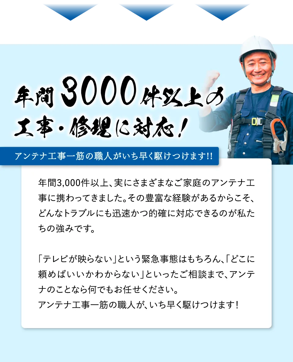 年間3000件以上のアンテナ工事・修理に対応！アンテナ工事一筋の職人がいち早く駆けつけます！