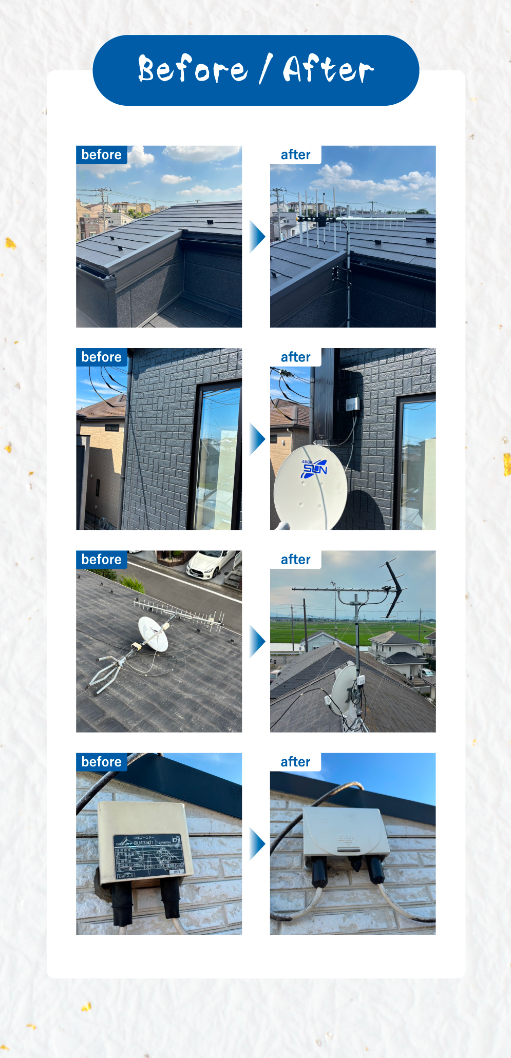 アンテナ工事・修理のビフォアアフター画像